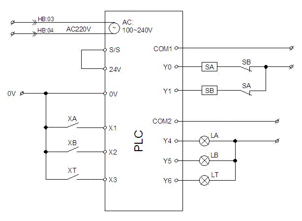 Power supply system of escalator