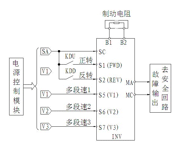 Power supply system of escalator