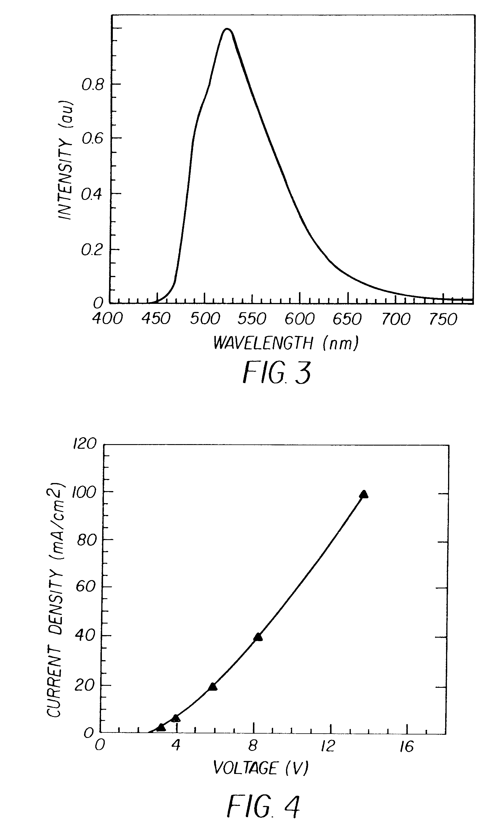 Complex fluorene-containing compounds and use