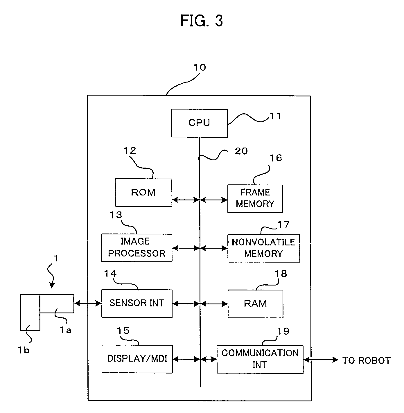 Three-dimensional visual sensor