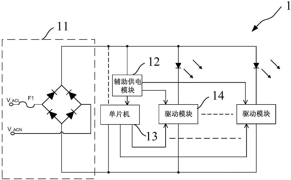 Control circuit and method for regulating color temperature or luminance of LED