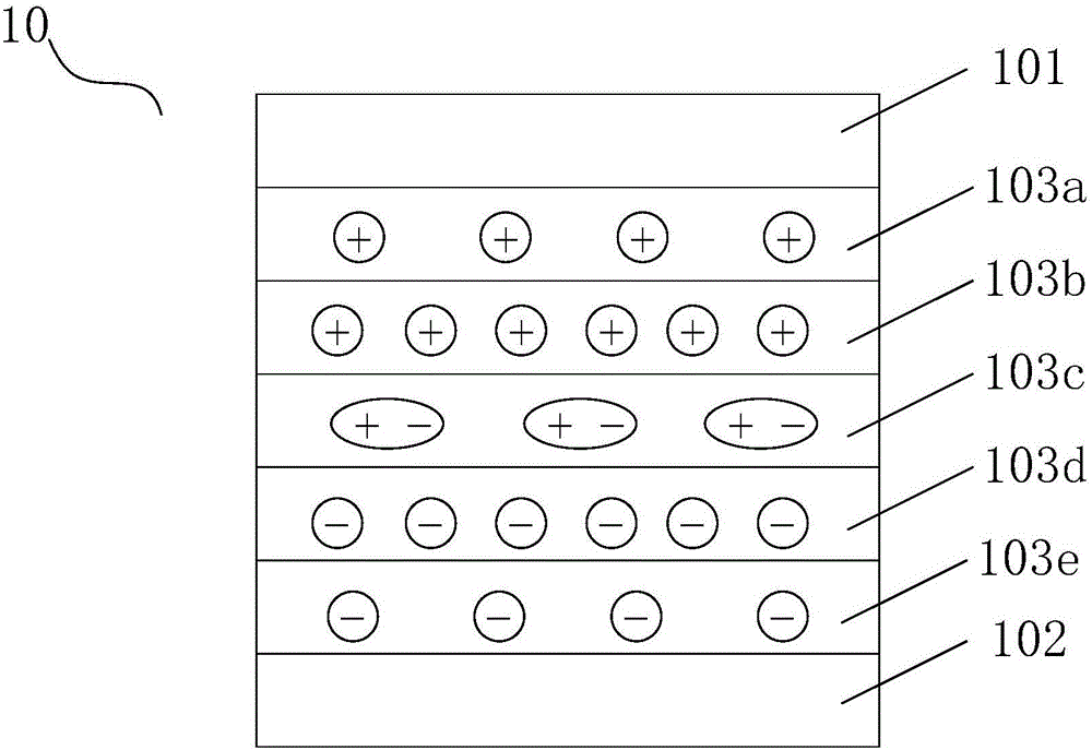 Pixel circuit and drive method thereof