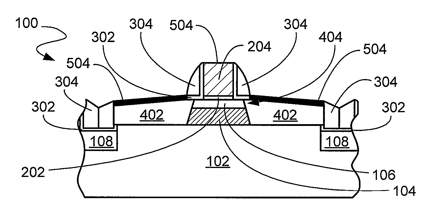 Strained fully depleted silicon on insulator semiconductor device and manufacturing method therefor