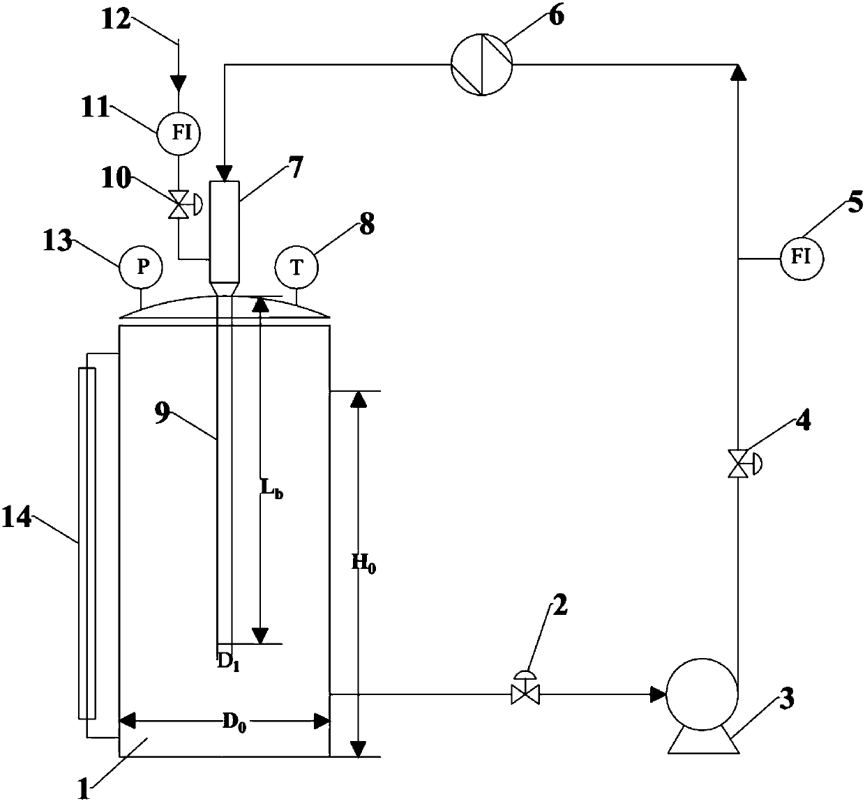 Micro-interface enhanced reactor bubble scale structure-activity regulation and control model building method