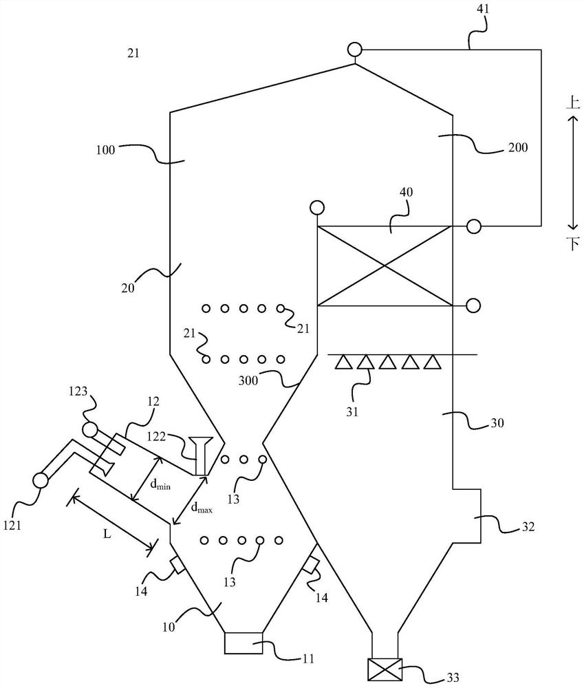 Gasification incinerator and waste gasification incineration method