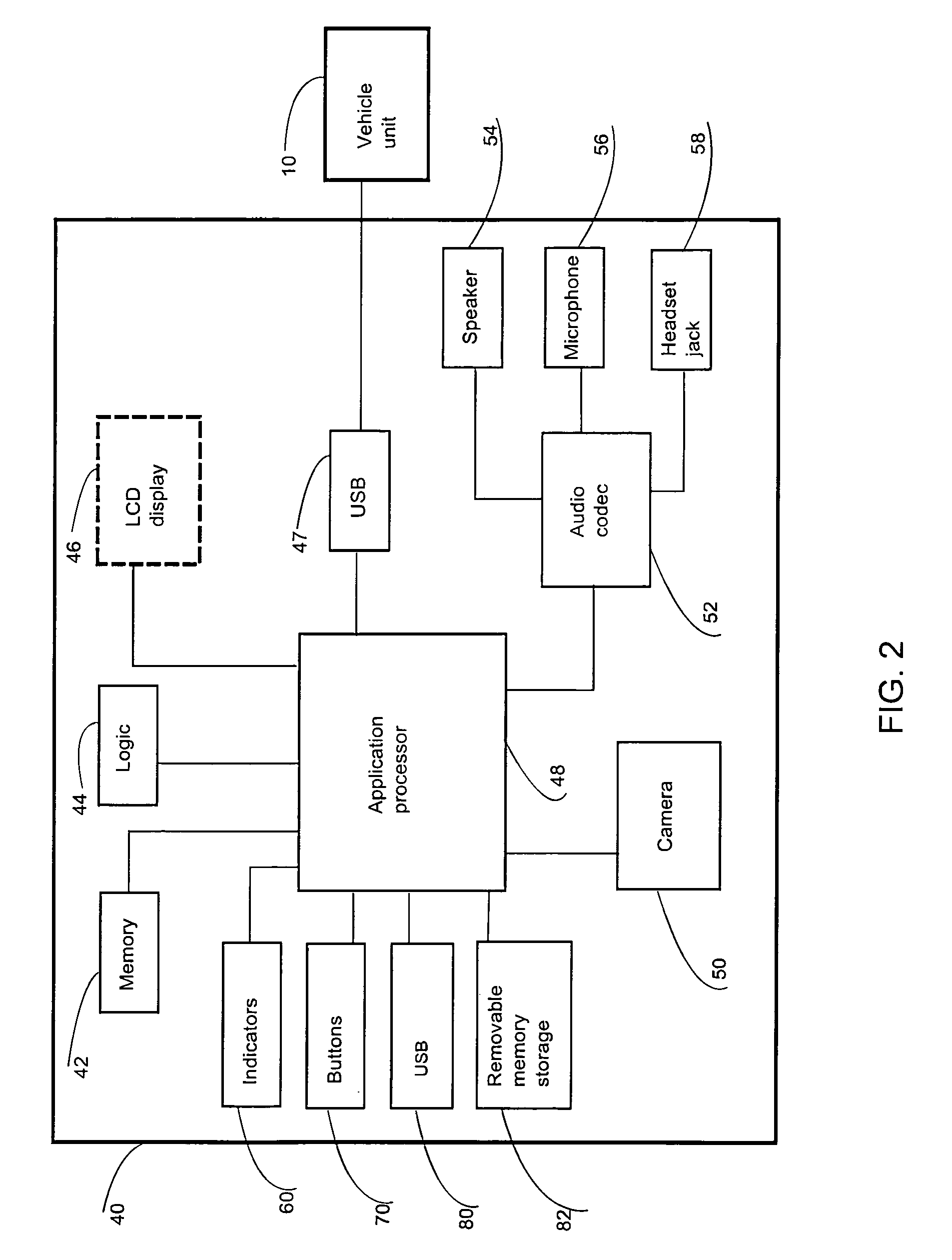 Comprehensive traffic control system