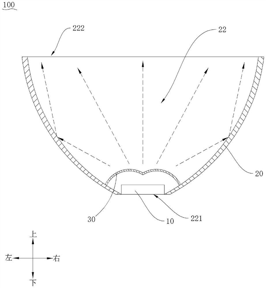 Light-emitting assembly, backlight module and display device