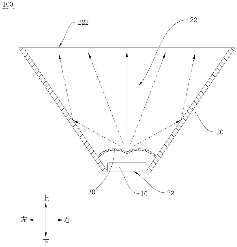 Light-emitting assembly, backlight module and display device