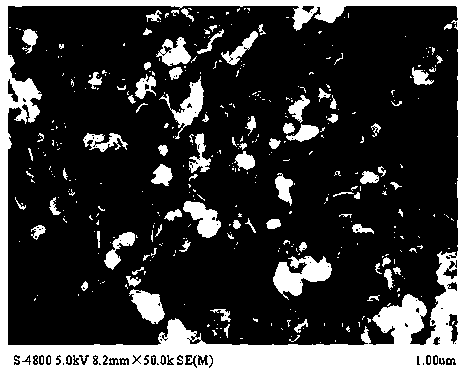 Preparation method for titanium dioxide-graphene/screen-printed electrode for detecting parachlorophenol