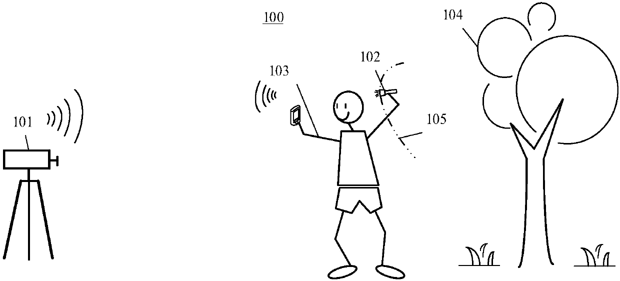 An image processing method, device and equipment