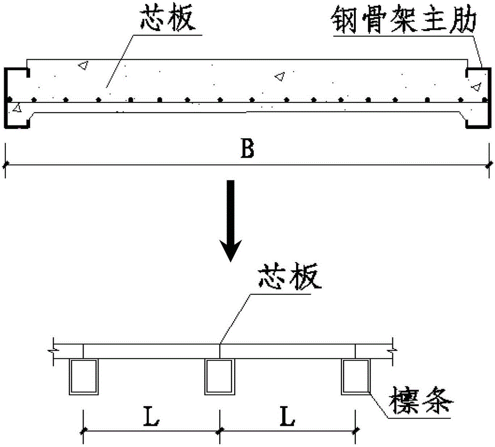 A lightweight self-insulating prefabricated panel system with shear key structure