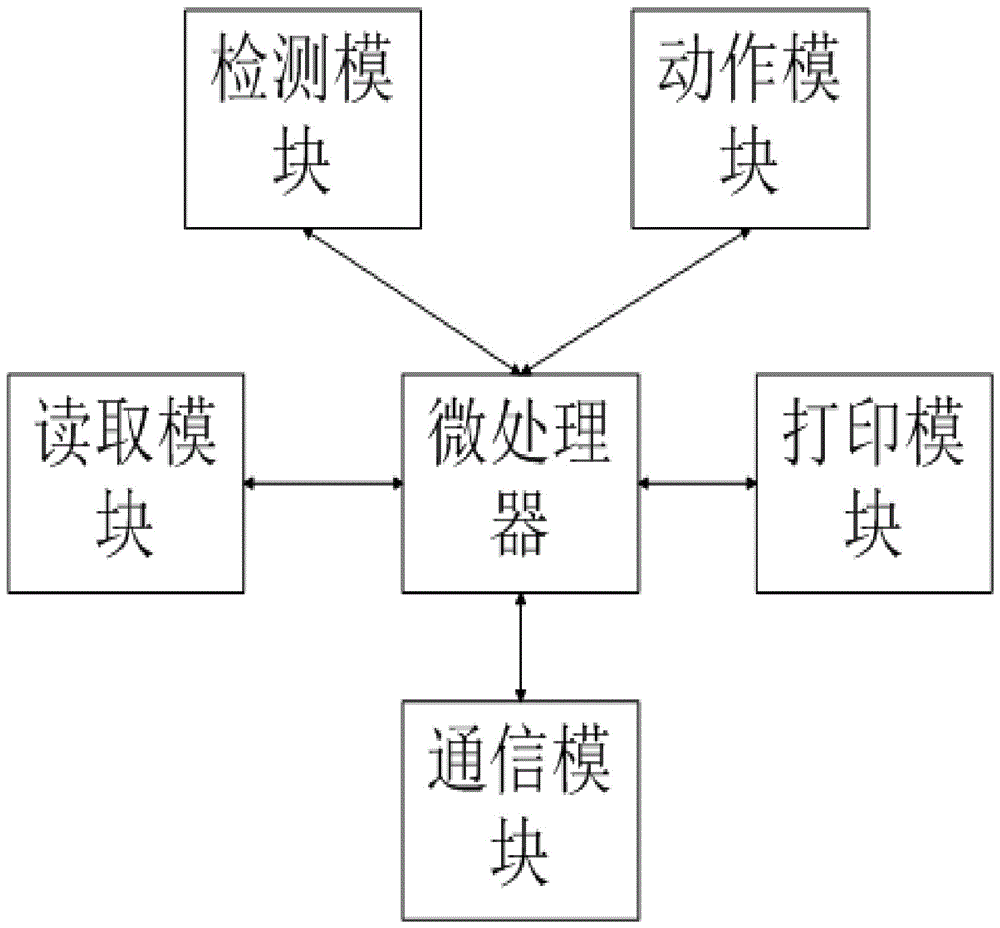 Bankbook reading and printing device for VTM