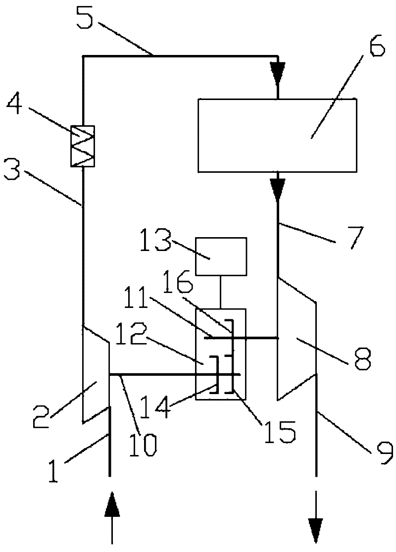 Turbine pressurizing system with adjustable rotating speed of gas compressor