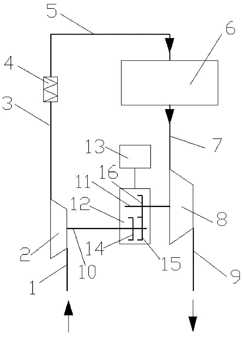 Turbine pressurizing system with adjustable rotating speed of gas compressor