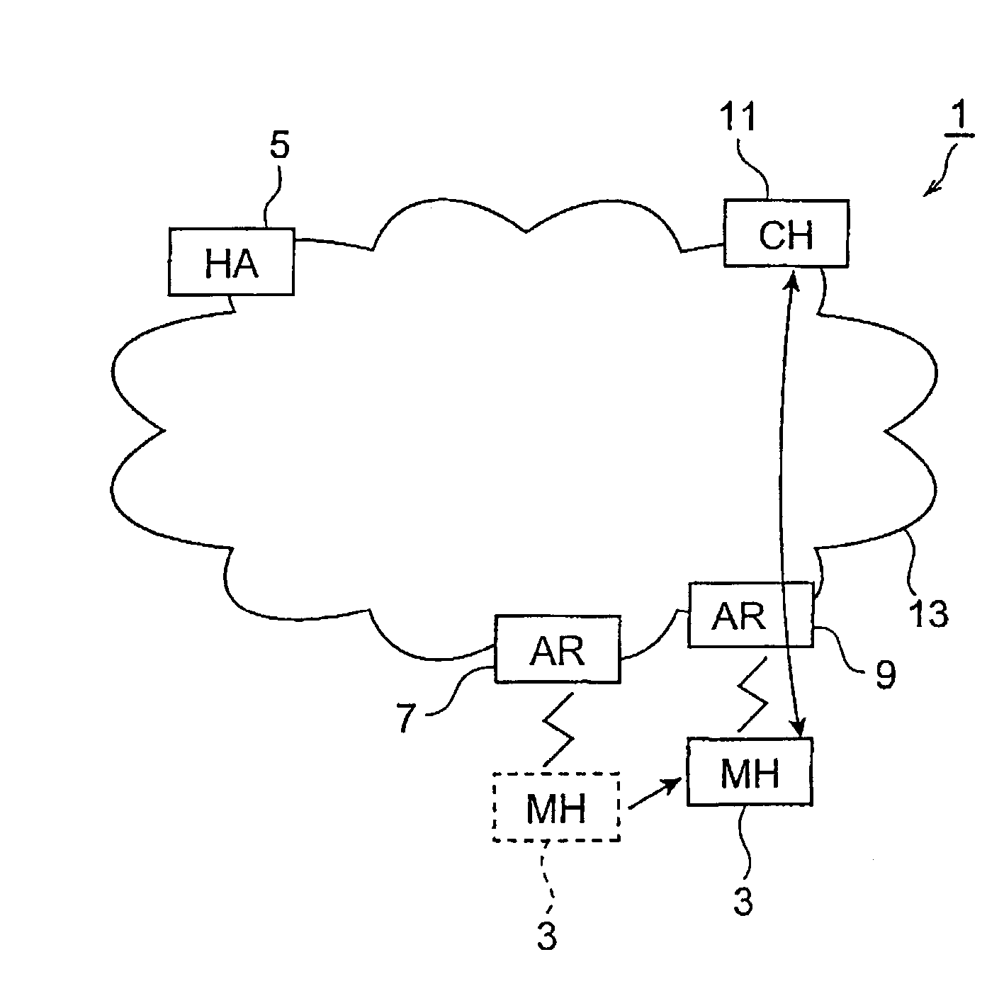 Mobile node, mobile communication system, and communication control program