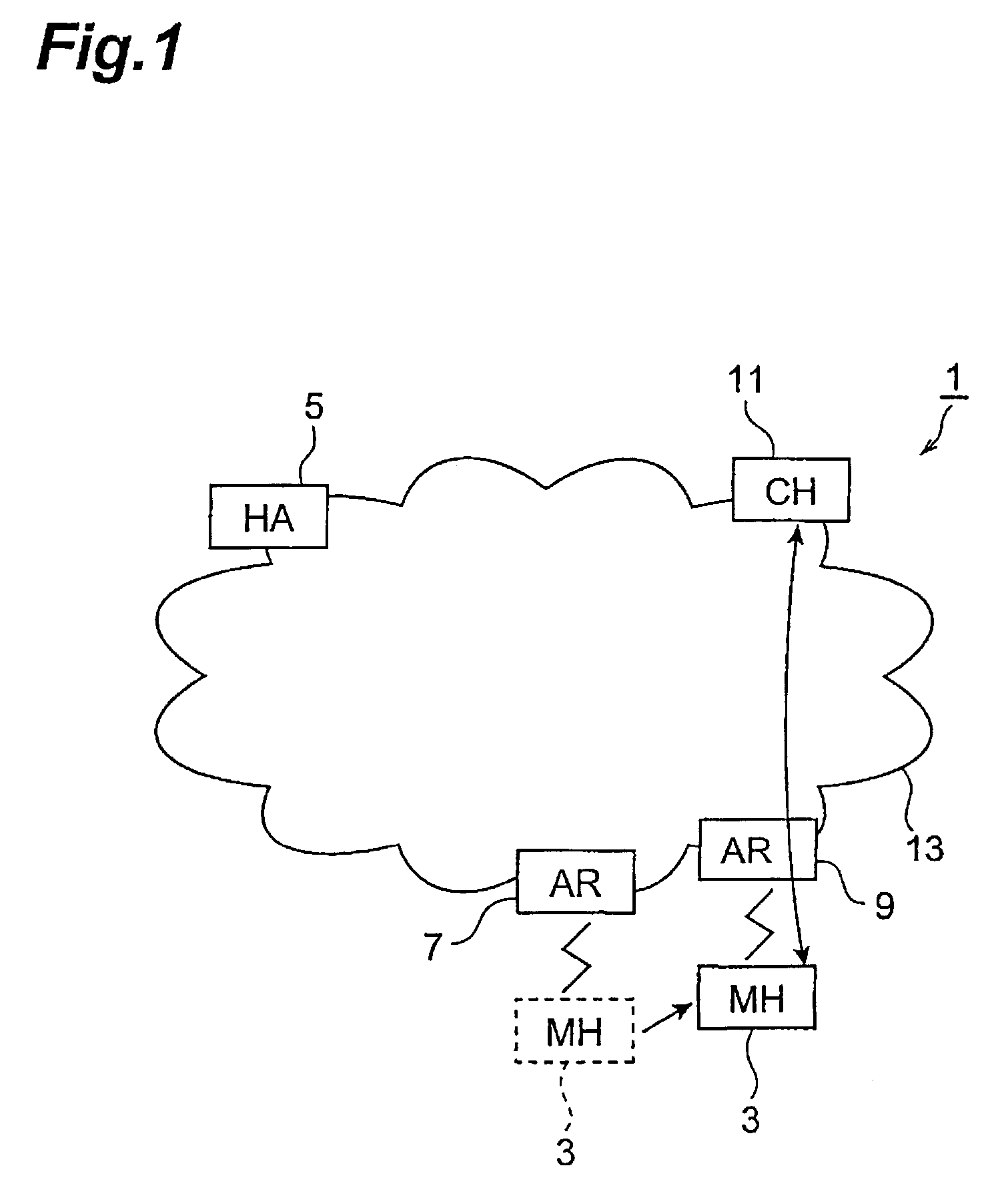 Mobile node, mobile communication system, and communication control program