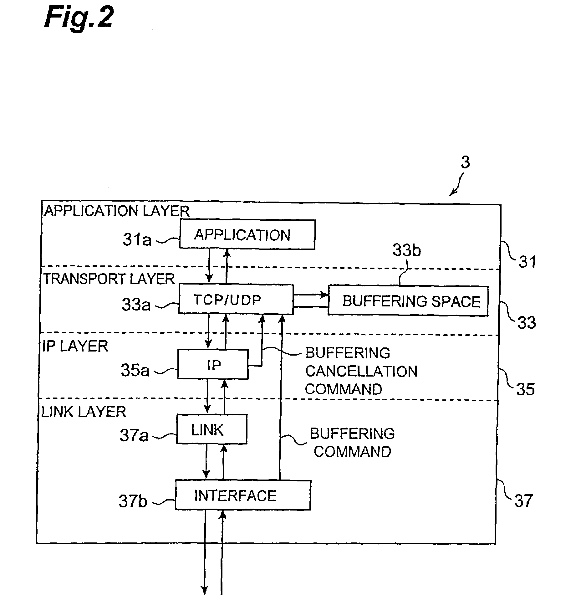 Mobile node, mobile communication system, and communication control program