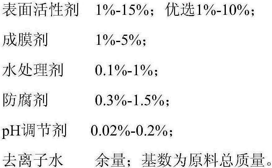 Environment-friendly foaming liquid and preparation method thereof