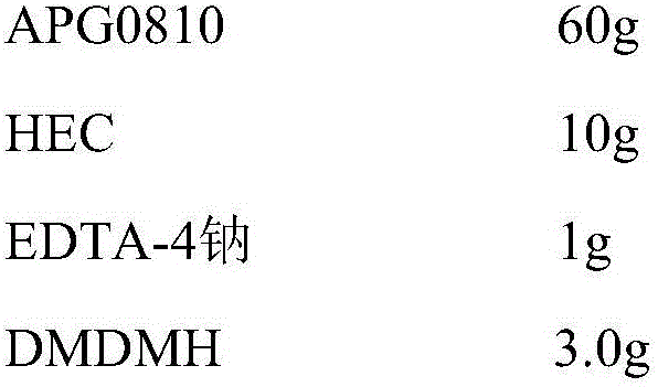 Environment-friendly foaming liquid and preparation method thereof