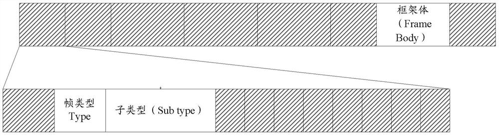 A method and system for implementing geo-fencing