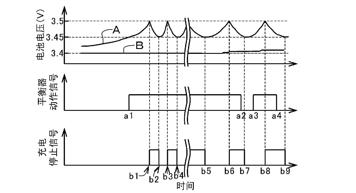 Secondary battery system