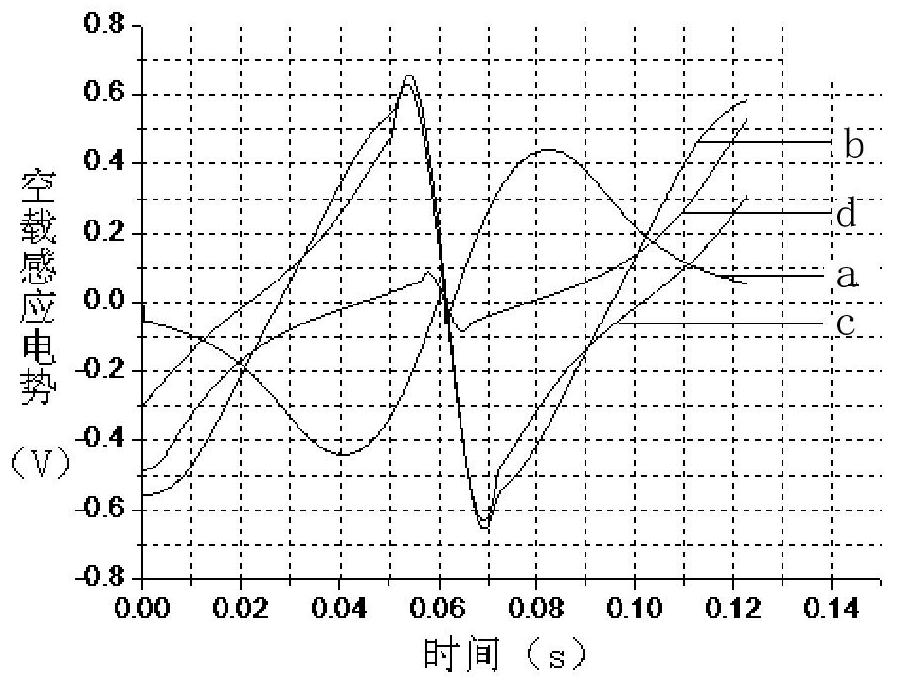 Vibration power generation device with permanent magnet and cable detection system