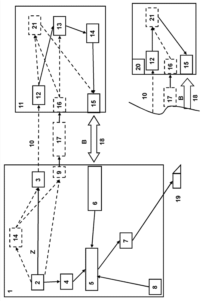 Access control of a door communication device or building system technology device