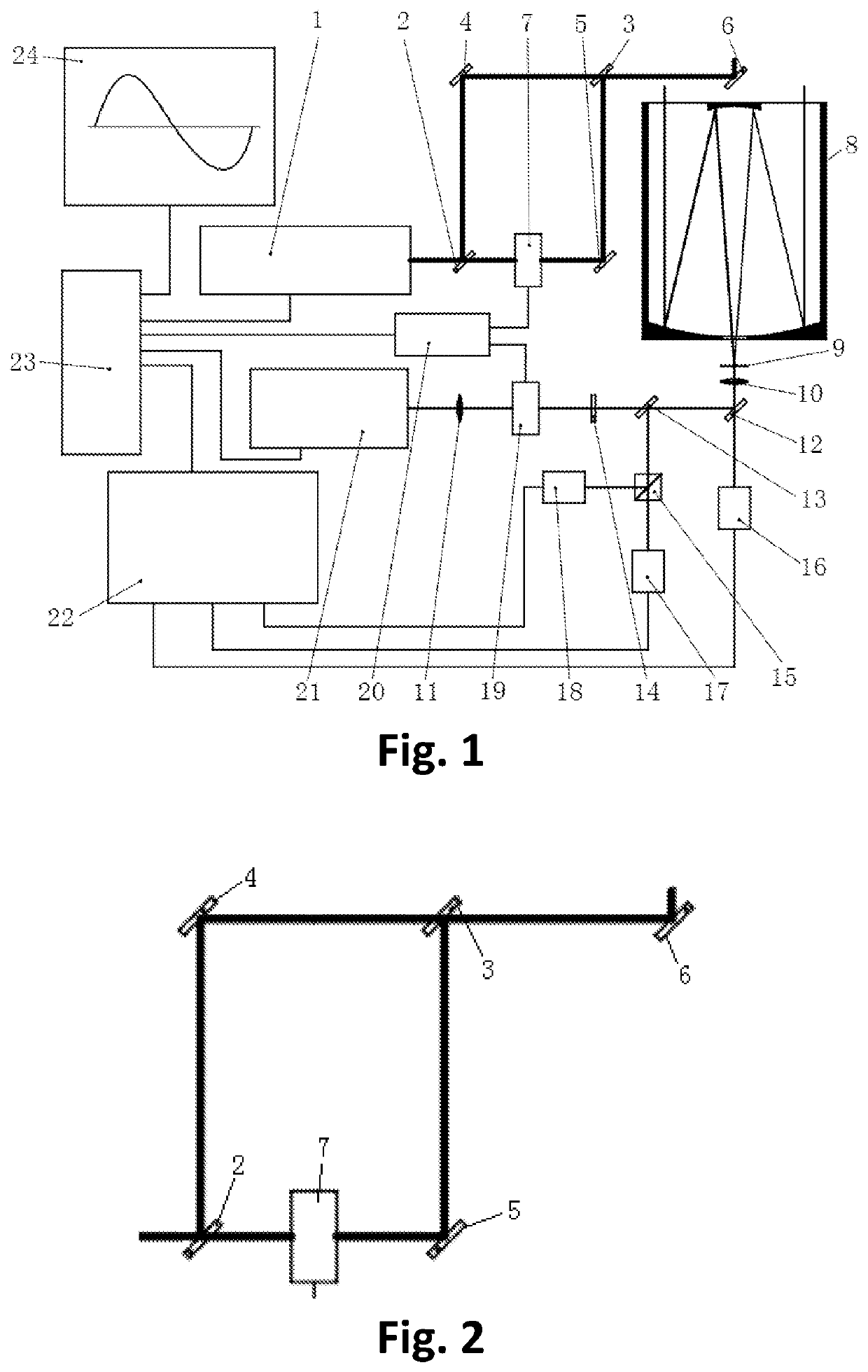 Multi-excitation wavelength spectrometer fluorescence laser radar system