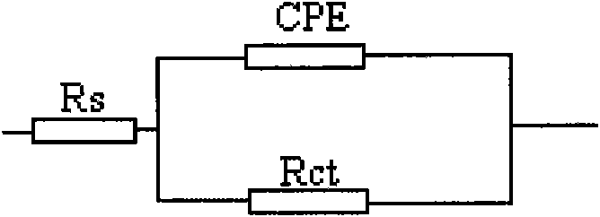 Method for forming self-assembly inhibitory film on surface of copper electrode