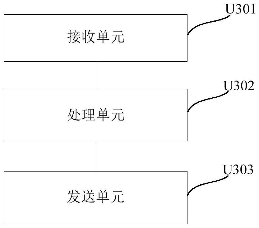 Advertising page push method, device, equipment, client and system