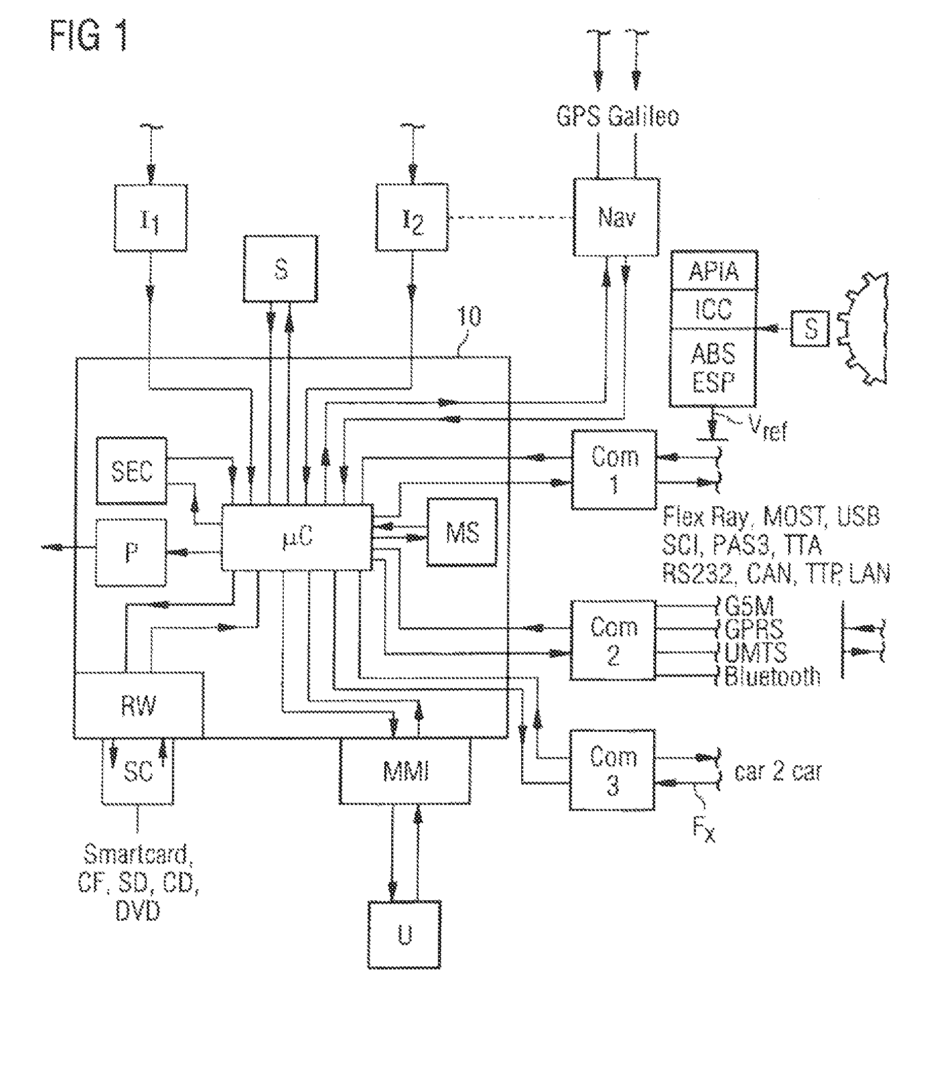 Digital tachograph