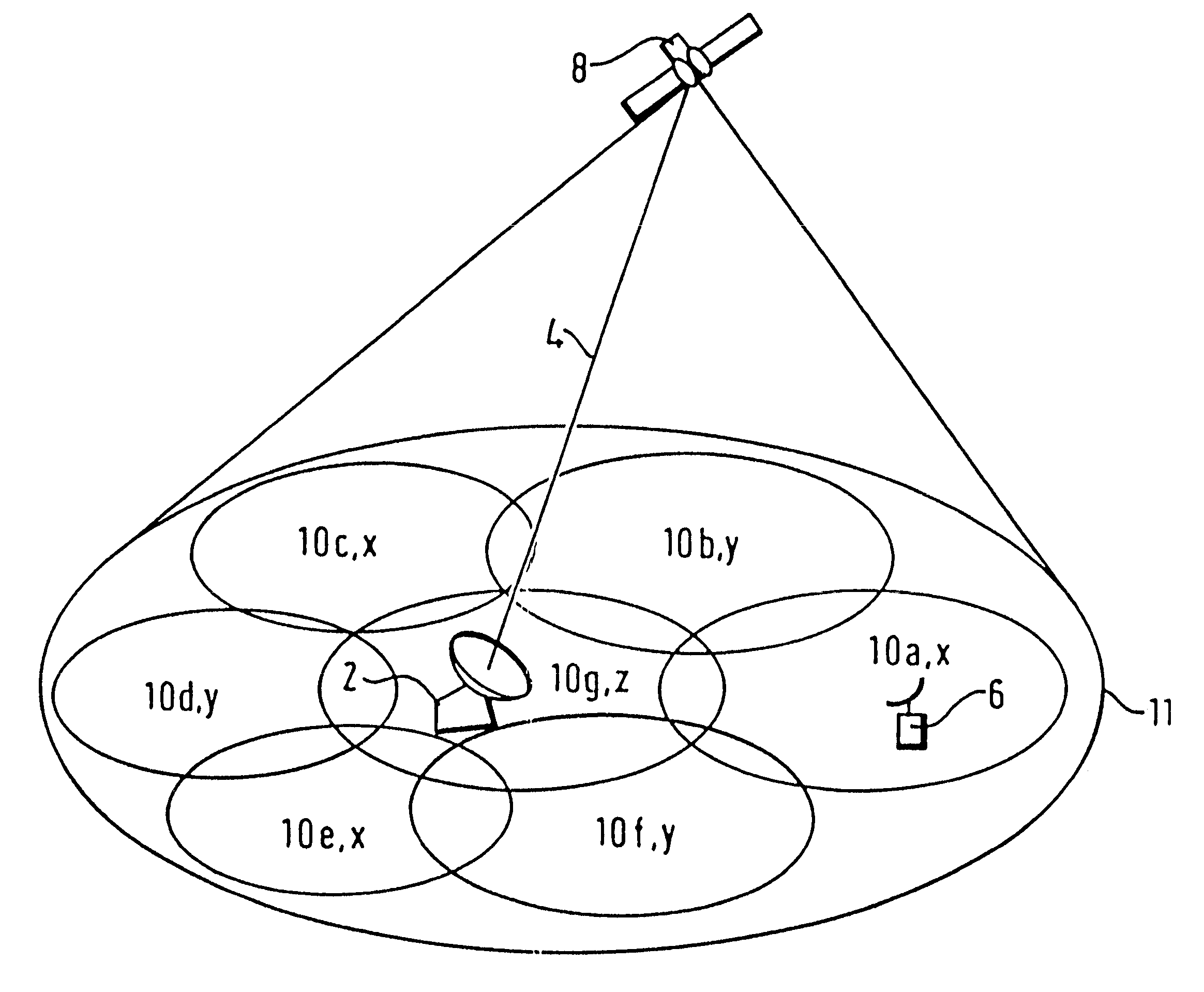 Spot beam location method and apparatus