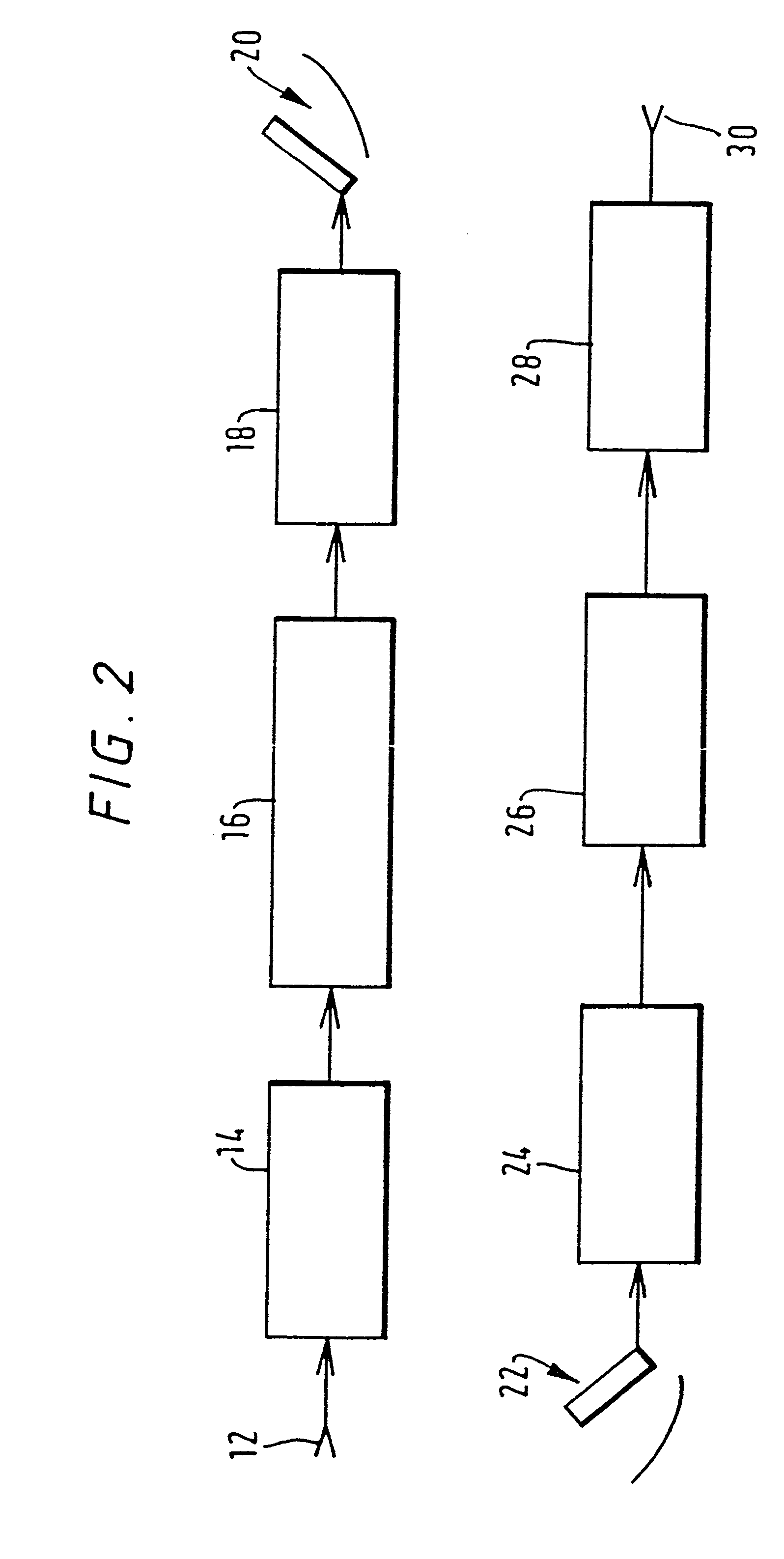 Spot beam location method and apparatus