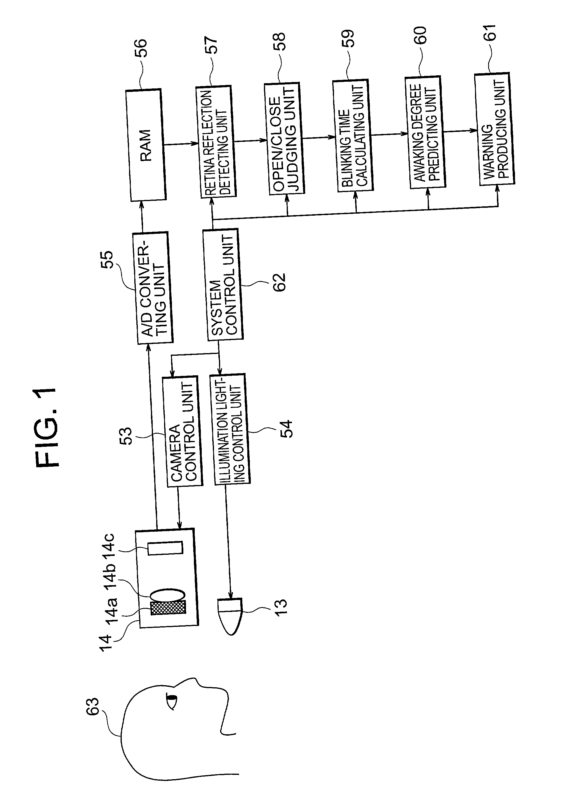 Face portion detecting apparatus