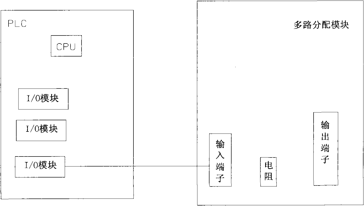 Device and method for confirming system testing