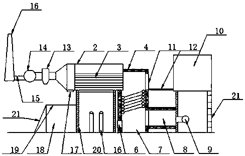 Small horizontal shell-type coal water slurry boiler