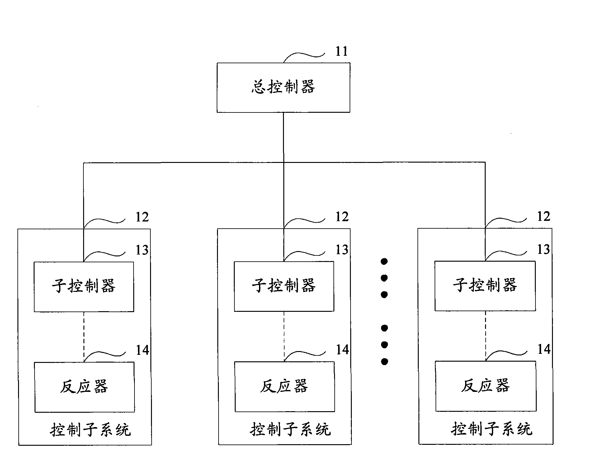 System and method for controlling reaction of alga