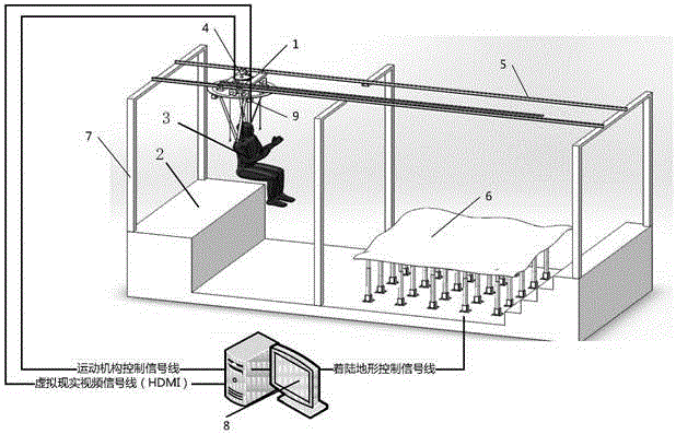 Real terrain simulation-based parachuting landing training system and method