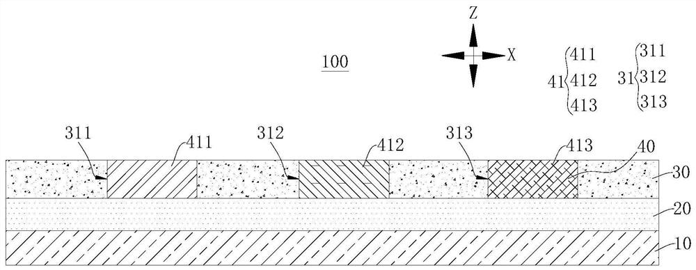 Filter film, preparation method of filter film, display panel and display device