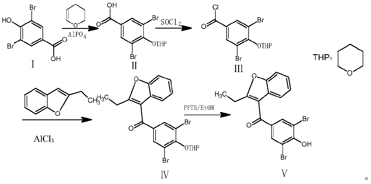 Method for preparing benzbromarone