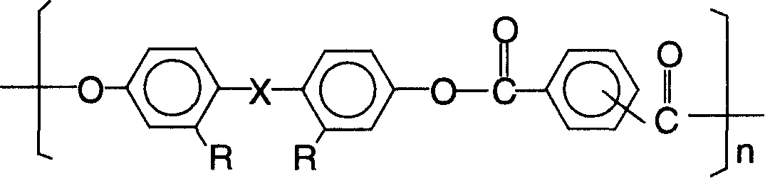 Bisphenol type poly arylate and its preparing method and use