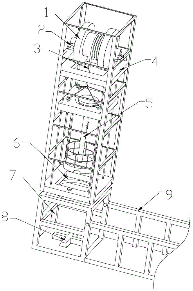 A personnel lifting device for the vertical arm of a bridge inspection vehicle