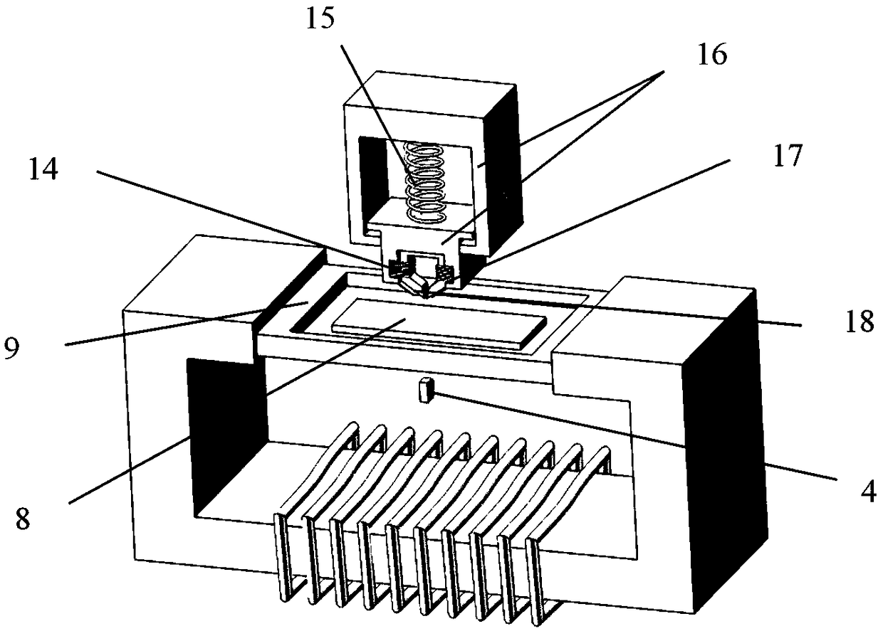 High-resolution Barkhausen noise and incremental permeability scanning imaging system