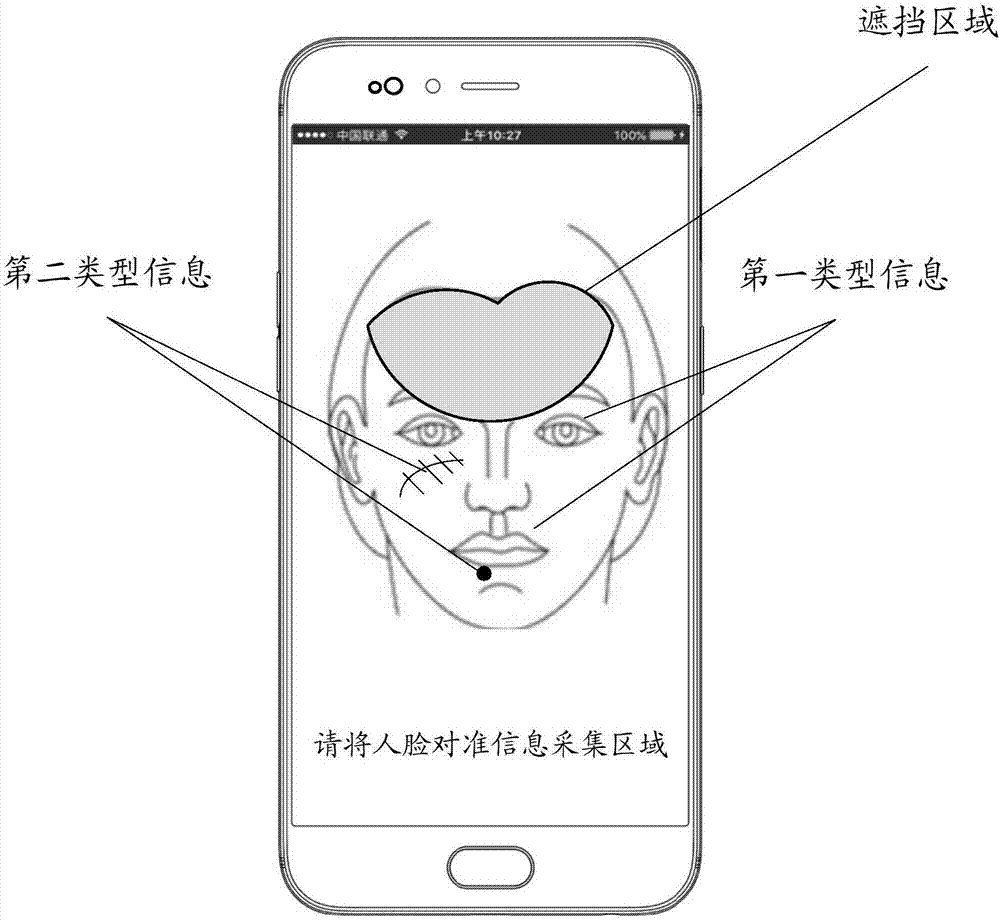 Unlocking control method and related products