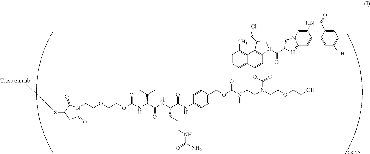 Syd985 treatment of t-dm1 refractory cancer patients