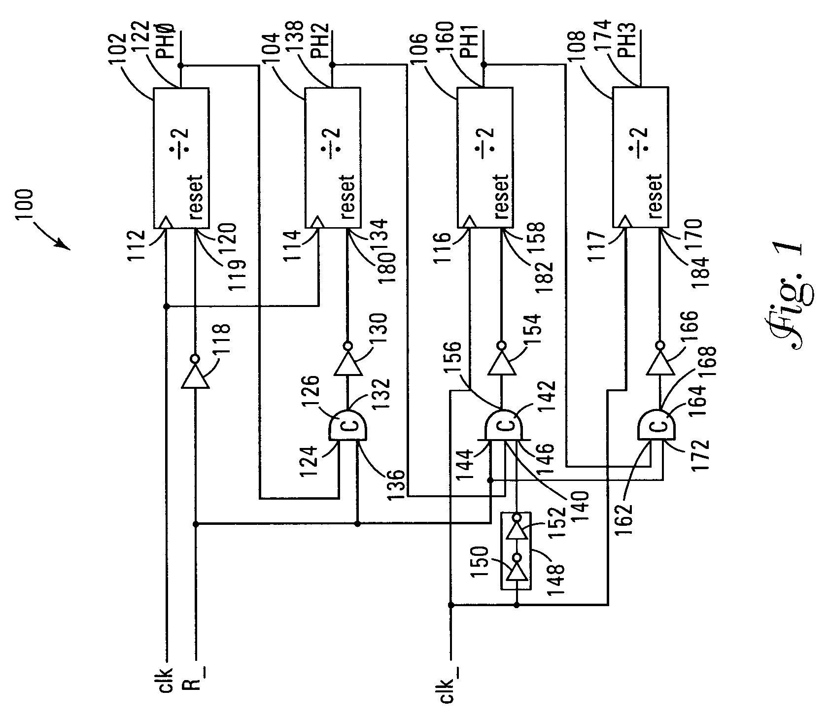 Multiphase clock generators