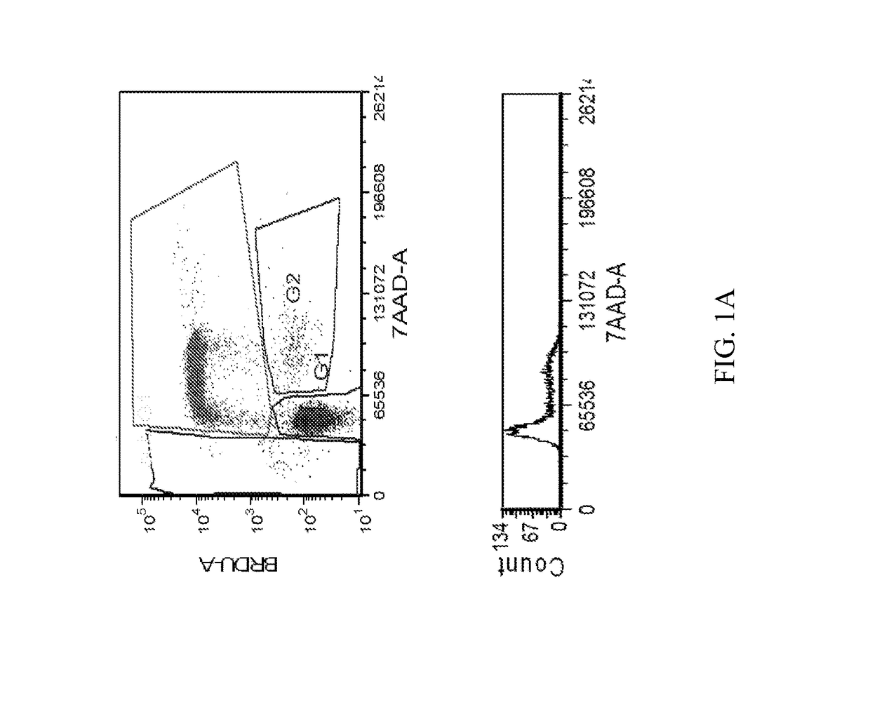 Substituted 2,3-dihydrobenzofuranyl compounds and uses thereof