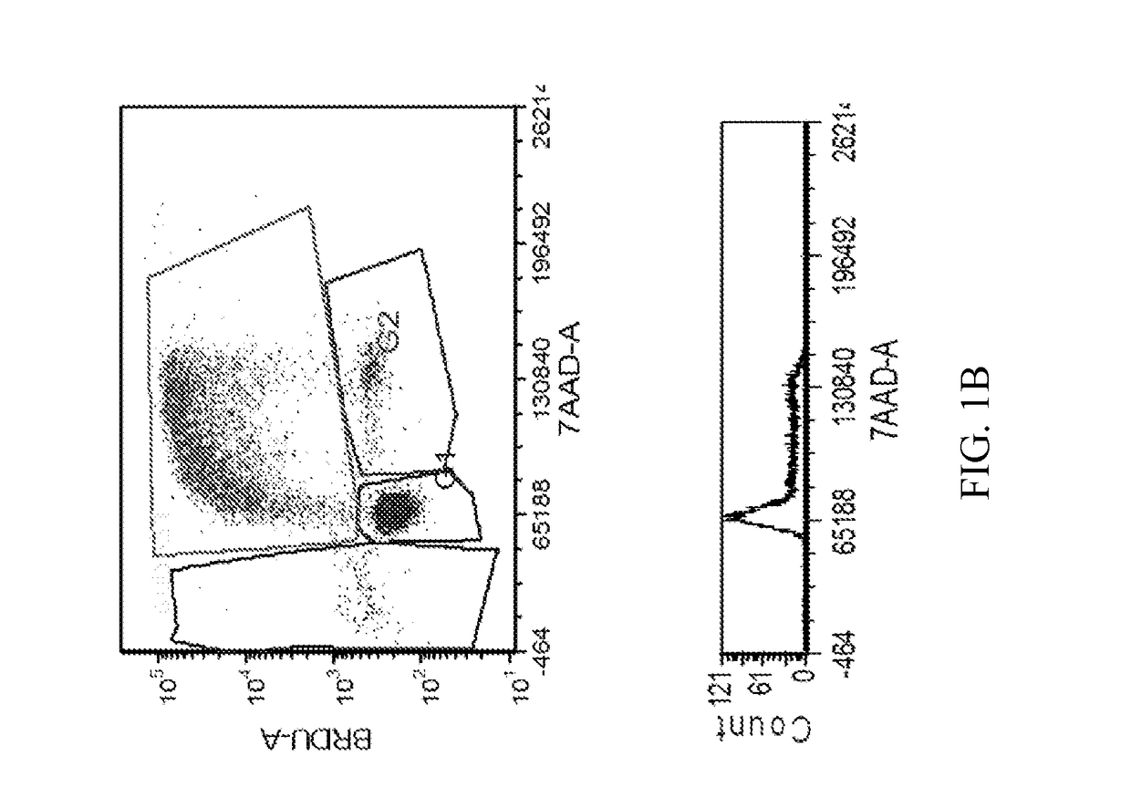 Substituted 2,3-dihydrobenzofuranyl compounds and uses thereof