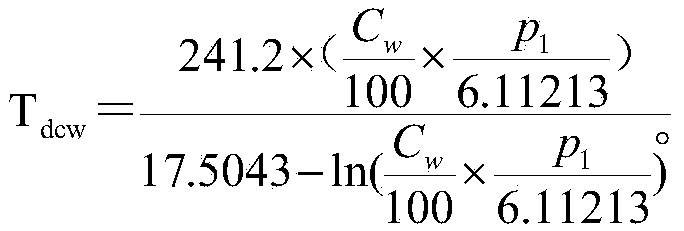 Method for reducing calcium-sulfur ratio in nid semi-dry desulfurization process