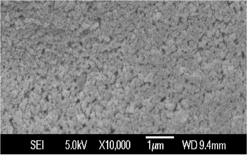 A kind of synthesis method of highly dense phosphoric acid-based wave-transparent material